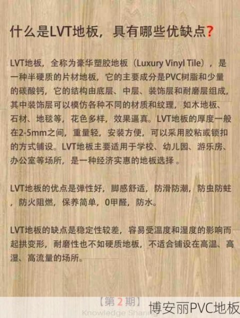 正品PVC地板批发价格解析与市场趋势