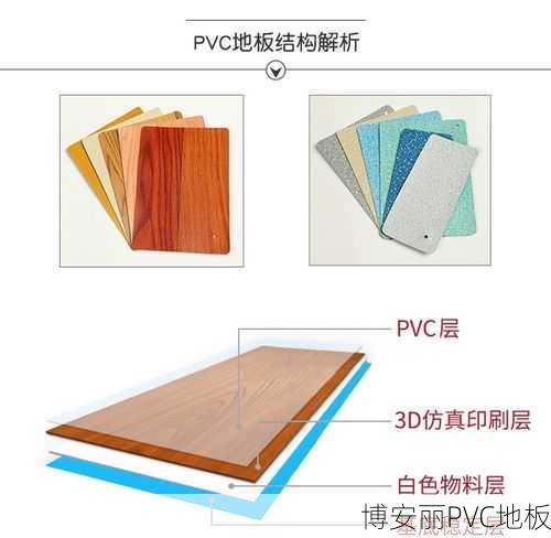 无锡锡山区东港镇哪里有做客车PVC地板革的厂家?
