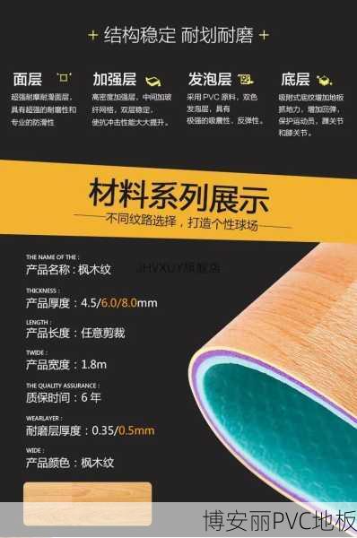 PVC地板连工带料多少钱一平？