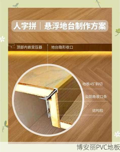 PVC塑胶地板四周折弯上墙怎么贴?一文讲清楚!