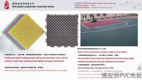 PVC地板胶价格解析，一平方大概多少钱？