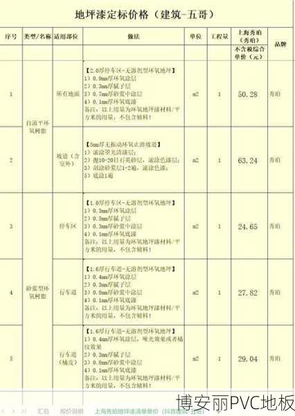 黔西南国产PVC塑胶地板价格指南