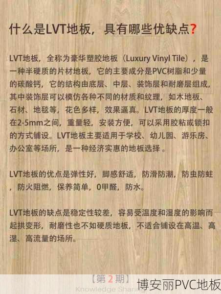 正品PVC地板批发价格解析与市场趋势